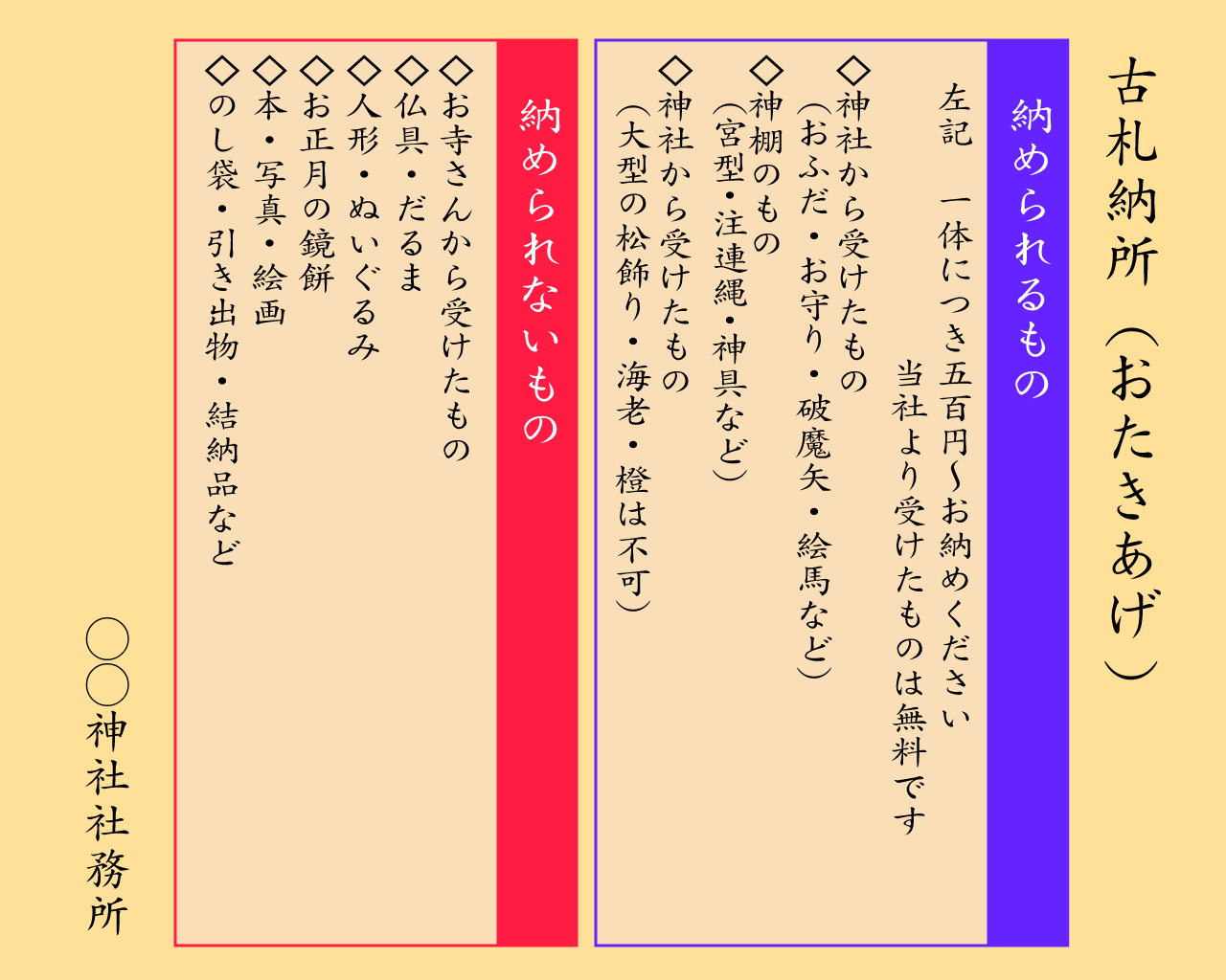 お守りの有効期限は１年 それを超えると逆効果 お守り処分