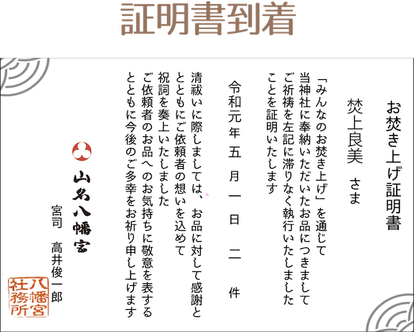 証明書